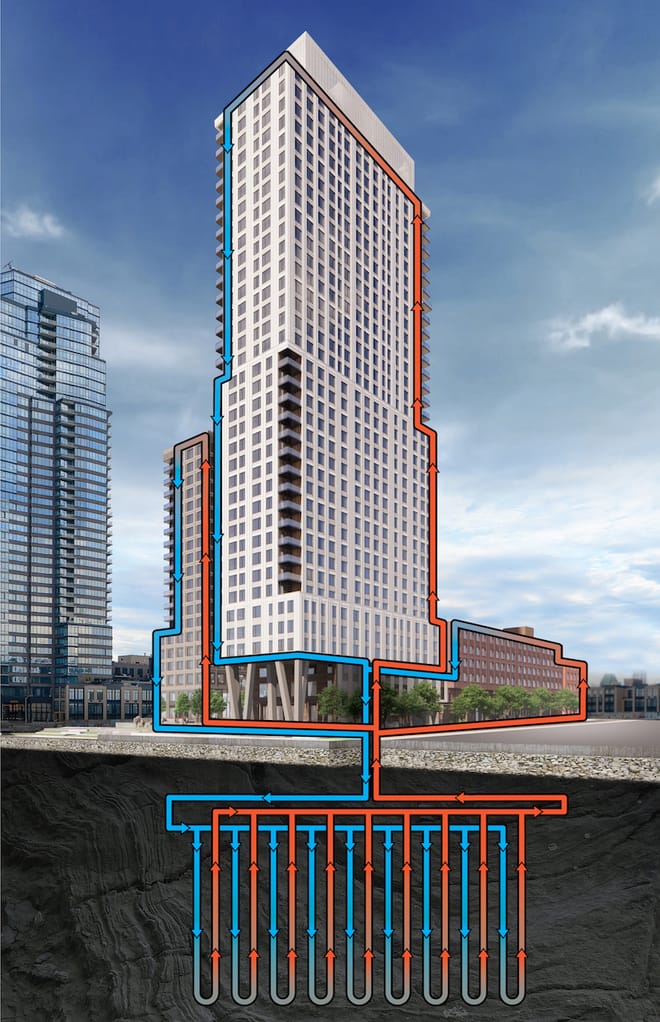An illustration of the heat-pump systems shows blue and red vertical loops of pipes beneath a tall apartment building