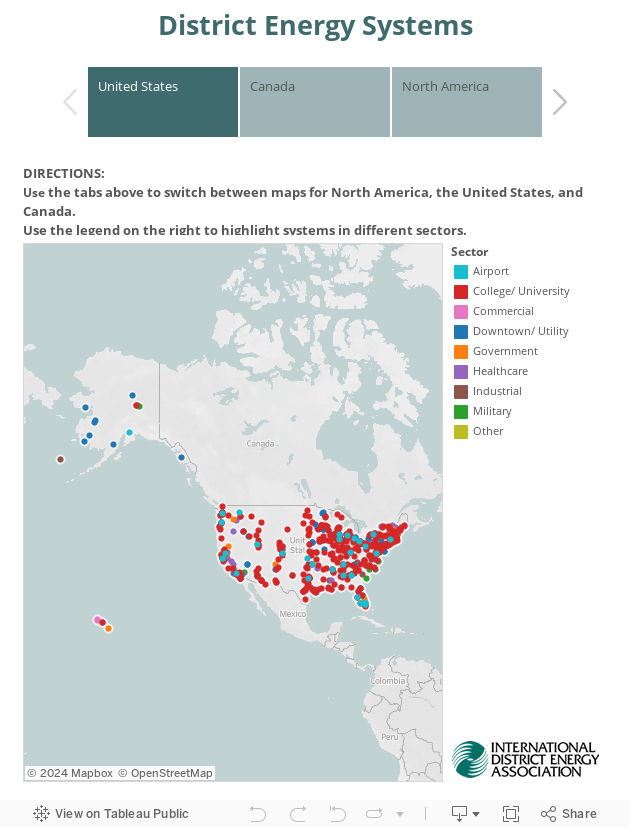 District Energy Systems 