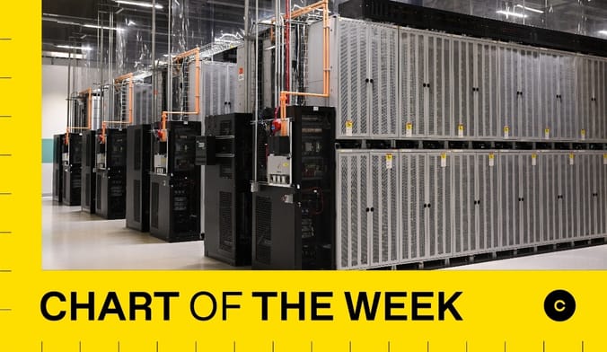 A row of large grid storage batteries inside an industrial facility