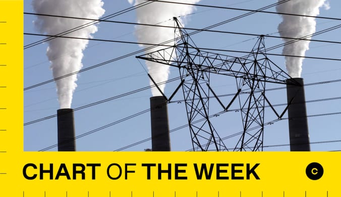 A graphic showing pollution spewing into the sky with the words "Chart of the Week" in the foreground