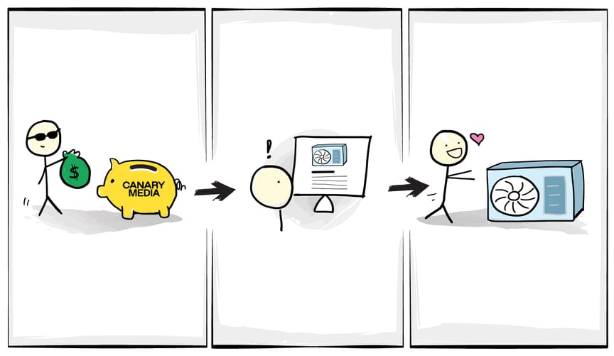 cartoon showing stick person giving money to Canary, then stick person reading about heat pumps and loving a new heat pump