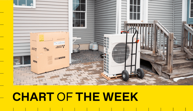 A new heat pump sits on a dolly outside a home with beige siding and white trim