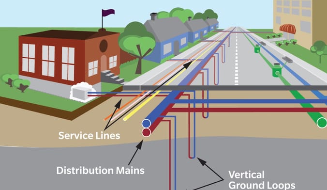 Diagram of Eversource's plans for a ground-source heat pump thermal network