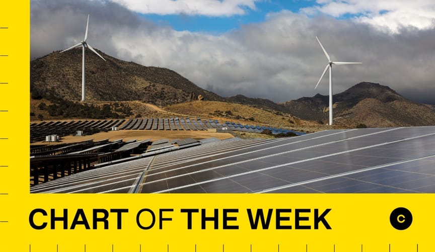 A solar and wind installation in a hilly region under a blue sky with large fluffy white clouds