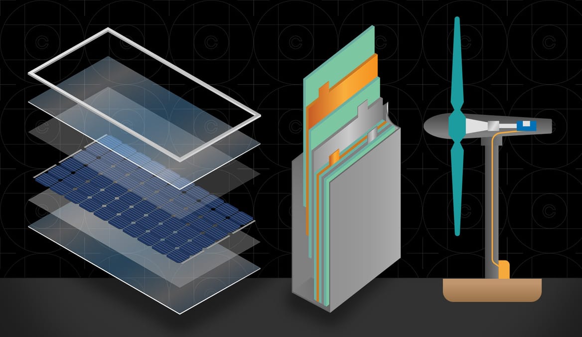 Stylized graphic of deconstructed solar panel, battery cells in a pouch and wind turbine.